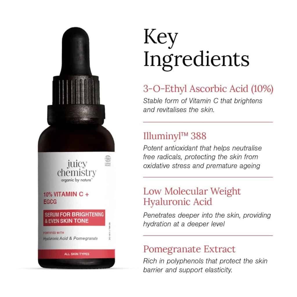 Vitamin C serum -Ingredients